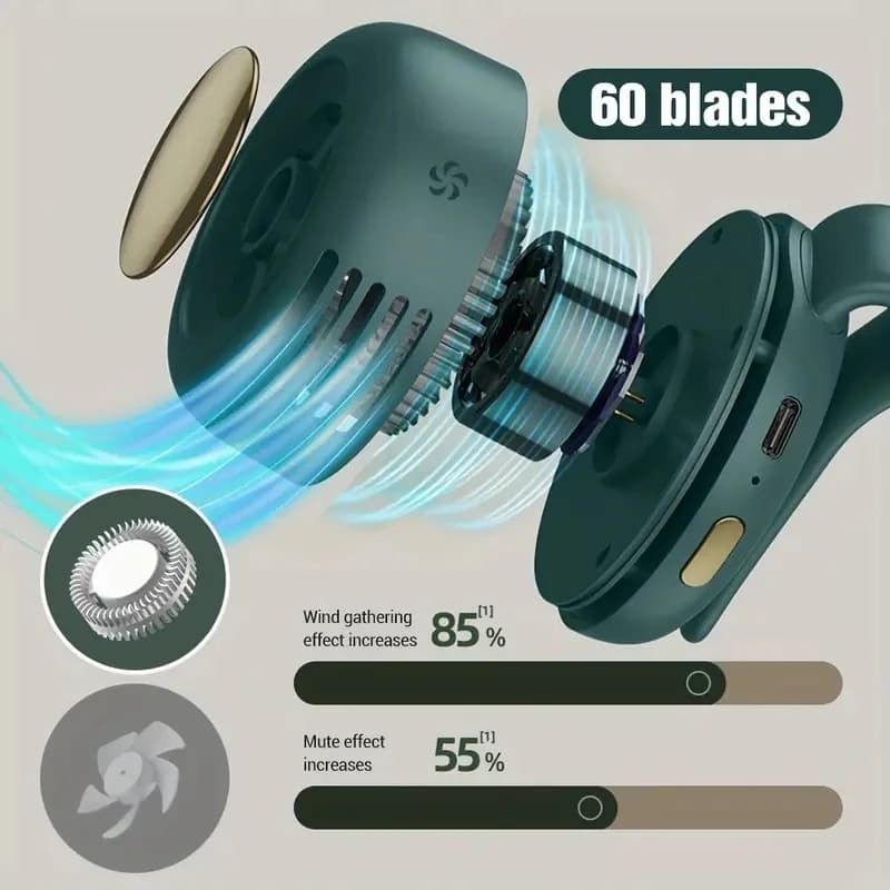 BreezeFlo Mini Bladeless Neck Fan thumbnail 6